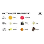 Eye Of Love Matchmaker Red Diamond Pheromone Perfume to Attract Him Eau de Parfum 10 ml