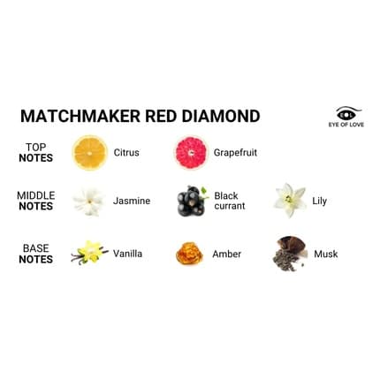 Eye Of Love Matchmaker Red Diamond Pheromone Perfume to Attract Him Eau de Parfum 10 ml