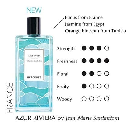 Berdoues Azur Riviera Eau de Parfum (EDP) Mixte 100ml