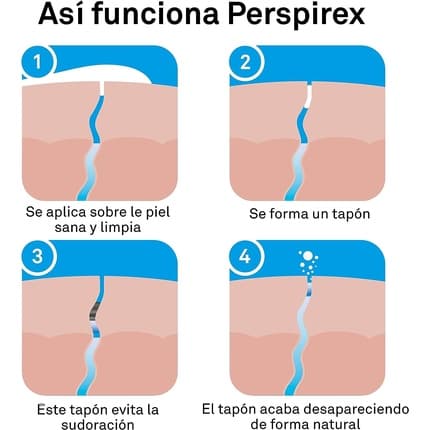 Perspirex Anti -person Against Heavy Sweating Deodrant Roller 20ml