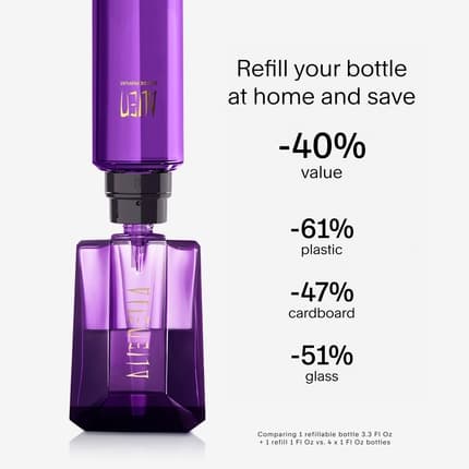 Thierry Mugler Alien Eau De Parfum 60ml Refillable Spray