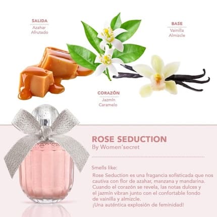 Women Secret Rose Seduction Eau De Parfume Spray Femme 3.4 OUNCE