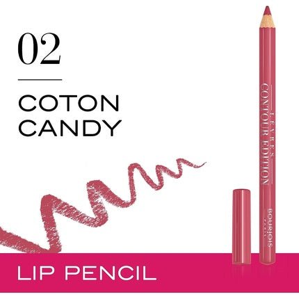 Bourjois Levres Contour Edition Lip Liner and Pencil 2 Cotton Candy Pinks 1.14g - Maison des fragrances