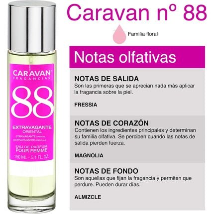 Caravan Fragrances Caravan 's Perfume No. 88 Eau de Parfum (EDP) Femme 150ml - Maison des fragrances