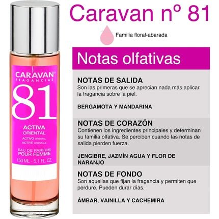Caravan Fragrances Caravan 's Perfume No.81 Eau de Parfum (EDP) Femme 150ml - Maison des fragrances