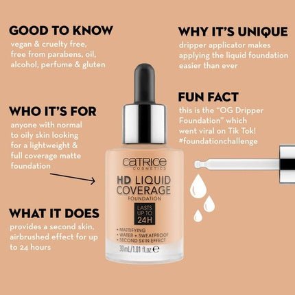 Catrice HD Liquid Coverage Foundation No. 034 Nude Long - Lasting Matte - Maison des fragrances