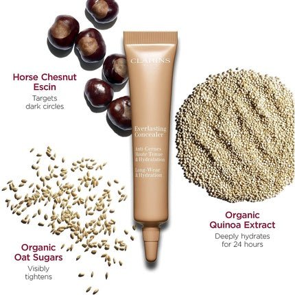 Everlasting Concealer 06 Extra Deep 12ml - Maison des fragrances