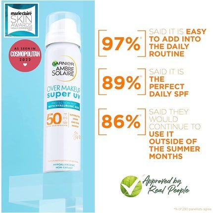 Garnier Ambre Solaire Over Makeup Super UV Protection Mist - 75ml (SPF 50) - Maison des fragrances