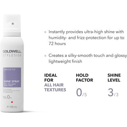 Goldwell StyleSign Shine Spray 150ml - Maison des fragrances