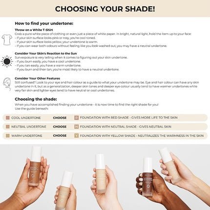 GOSH Foundation with SPF 15 for Light and Dark Skin Vegan Mattifying Makeup for Dry, Sensitive and Oily Skin - 016N - Maison des fragrances