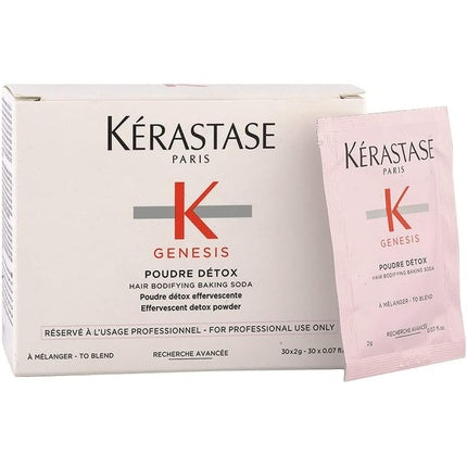 Kerastase Detoxifying Powder 2G