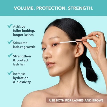 IRIS Eyelash Serum Volume Protection Strength Longer Lashes Concentrated Lash Serum Phytokeratin Arginine Hyaluronic Acid Fragrance Free All Skin Types 0.15 fl.oz - Maison des fragrances