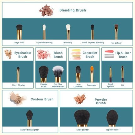 Jessup 15 Piece Pro Makeup Brush Set Beauty Cosmetics Powder Foundation Eyeshadow Eyeliner Blending Lip Tools Purple/Gold T095 Rose Gold/Purple - Maison des fragrances
