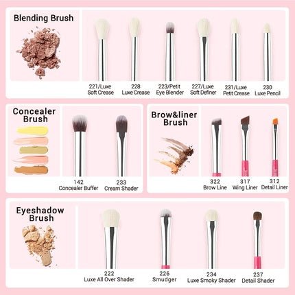 Jessup Professional Natural - Synthetic Eye Makeup Brushes Set 15pcs for Eyeshadow Blending Concealer Eyeliner Eyebrow Rose Carmine Silver T197 H - Silver - Maison des fragrances