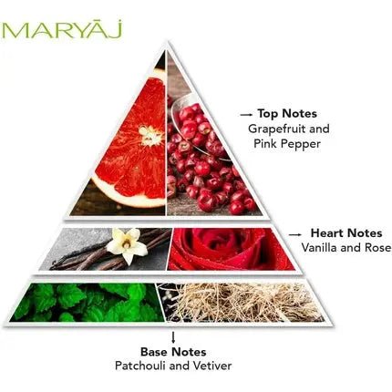 LILAS par Maryaj - Eau de Parfum Femme 100ml Citrus Spicy Fragrance Grapefruit Pink Pepper Vanilla Rose Patchouli Vetiver - Maison des fragrances