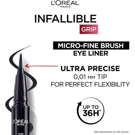 L'oreal Paris - Liquid Eyeliner Infallible Grip 36h Micro fine Brush 05 Sage Green 0.4g - Maison des fragrances
