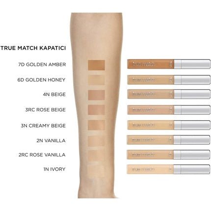 L'Oreal True Match Accord Parafit Concealer 1n Ivory 6.8ml - Maison des fragrances