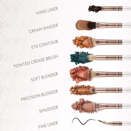 Luvia Eye Brush Set All Eye Want Eyeshadow Makeup Brush Set Perfect Blending & Application 8 Vegan Cosmetic Brushes - Maison des fragrances