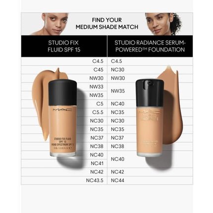 MAC Studio Radiance Serum Powered Foundation NW35 - Maison des fragrances