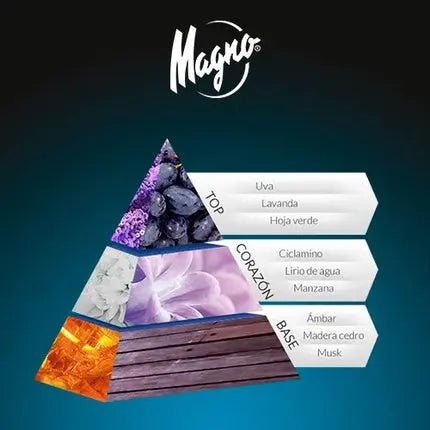 Magno Marine Fresh Deodorant Spray 150ml - Maison des fragrances