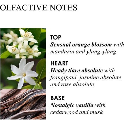 Molton Brown Flora Luminare Eau de Parfum (EDP) Mixte - Maison des fragrances