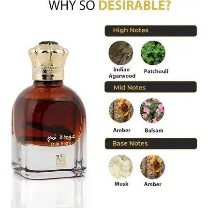 Nusuk Oud Hindi Nusuk - Eau de Parfum Spray 90ml - Maison des fragrances