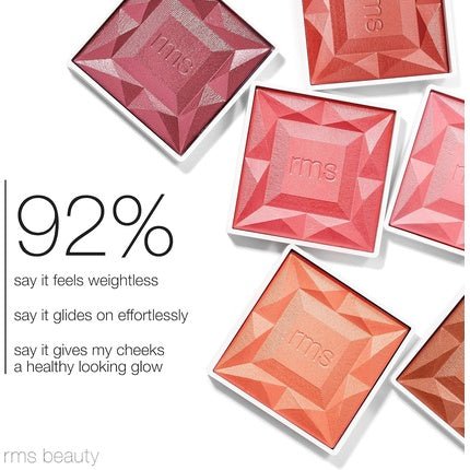 RMS Beauty ReDimension Hydra Powder Blush Maidens Blush 0.25oz - Maison des fragrances