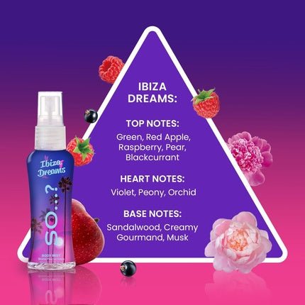 So… So...? Escapes 's Gift Set Fragrance Set 4 x Sweet Getaway Coffret (Coffret) Femme 50ml - Maison des fragrances