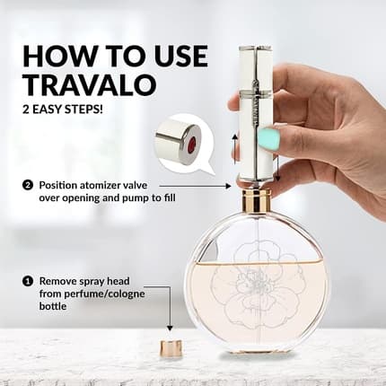 Travalo Milano Perfume Atomizer Travel Refill U-Change System TSA Approved Reusable Airtight Easy Fill Mini Pump Sprayer Lightweight Portable Vegan Leather with Polished Metal Outer Shell Black Fragrance (Fragrance) Mixte 5ml - Maison des fragrances