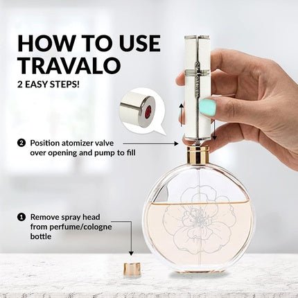 Travalo Milano Perfume Atomizer Travel Refill U-Change System TSA Approved Reusable Airtight Easy Fill Mini Pump Sprayer Lightweight Portable Vegan Leather with Polished Metal Outer Shell Black Fragrance (Fragrance) Mixte 5ml - Maison des fragrances