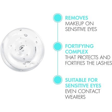 Vichy Pureté Thermale Soothing Eye Makeup Remover for Sensitive Eyes 100ml - Maison des fragrances